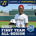 profile image for Gabrielle Porterfield