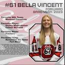 profile image for Bella Vincent