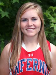 Alexandra Beyer Softball recruiting profile image