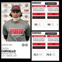 profile image for Carlos Carvallo
