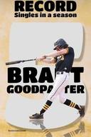 profile image for Brant Goodpaster