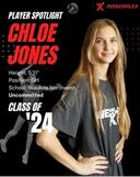profile image for Chloe Jones