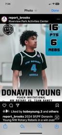 profile image for Donavin Young