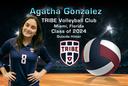 profile image for Agatha Gonzalez