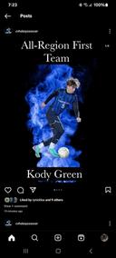 profile image for Kody Green