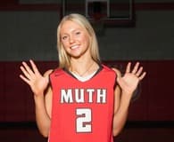 Clare Conzelmann Women's Basketball recruiting profile image