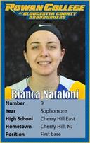 profile image for Bianca Nataloni