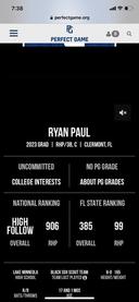 profile image for Ryan Paul