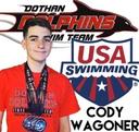 profile image for Cody Wagoner