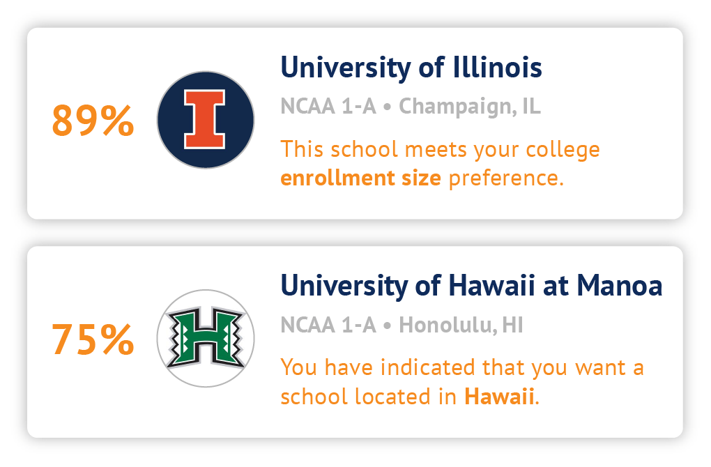 Athlete Features NCSA Team Edition