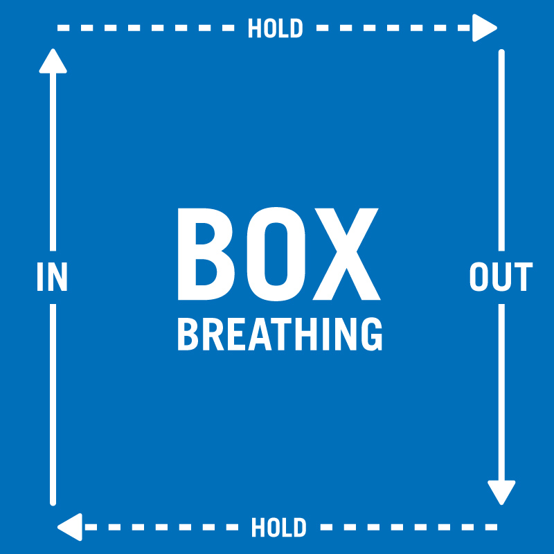 box breathing box breathing