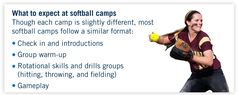 softball camps format and what to expect