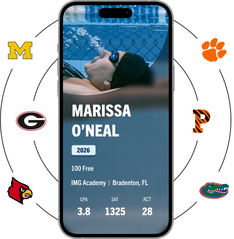 recruiting tools athlete profile 1